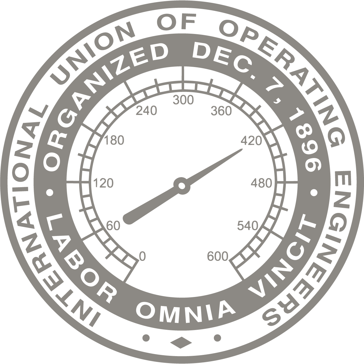 Steam Gauge